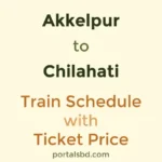 Akkelpur to Chilahati Train Schedule with Ticket Price