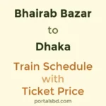 Bhairab Bazar to Dhaka Train Schedule with Ticket Price