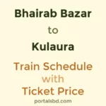 Bhairab Bazar to Kulaura Train Schedule with Ticket Price