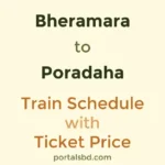 Bheramara to Poradaha Train Schedule with Ticket Price
