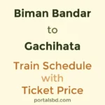 Biman Bandar to Gachihata Train Schedule with Ticket Price