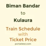 Biman Bandar to Kulaura Train Schedule with Ticket Price