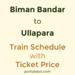 Biman Bandar to Ullapara Train Schedule with Ticket Price