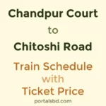 Chandpur Court to Chitoshi Road Train Schedule with Ticket Price