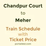 Chandpur Court to Meher Train Schedule with Ticket Price