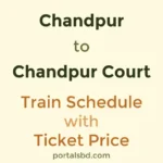 Chandpur to Chandpur Court Train Schedule with Ticket Price