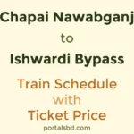 Chapai Nawabganj to Ishwardi Bypass Train Schedule with Ticket Price