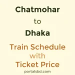 Chatmohar to Dhaka Train Schedule with Ticket Price