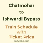 Chatmohar to Ishwardi Bypass Train Schedule with Ticket Price