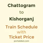 Chattogram to Kishorganj Train Schedule with Ticket Price