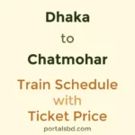 Dhaka to Chatmohar Train Schedule with Ticket Price