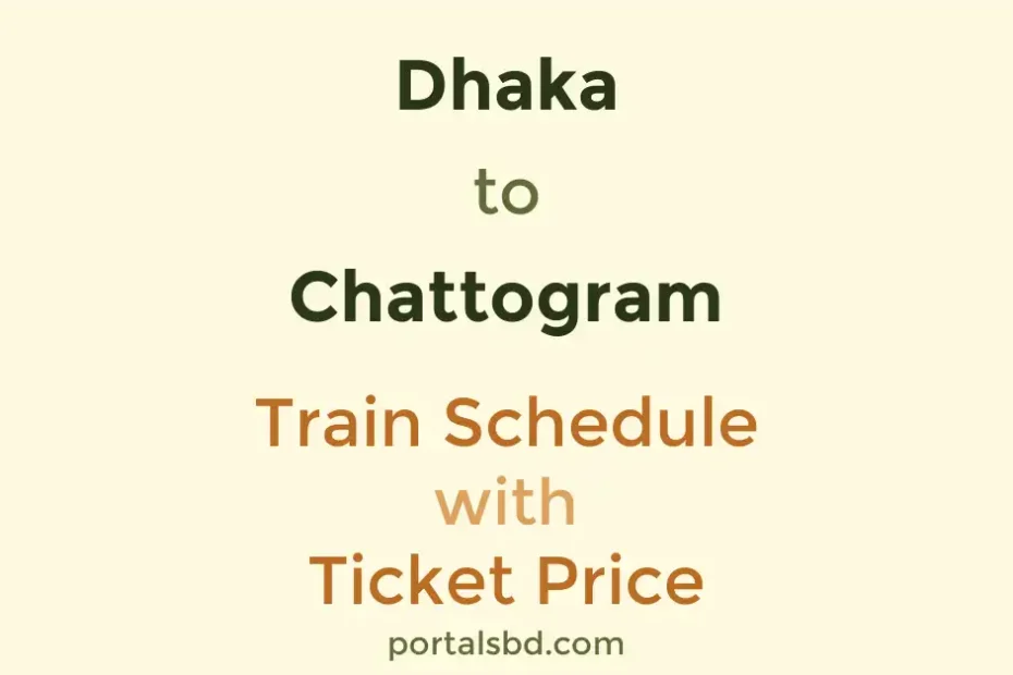 Dhaka to Chattogram Train Schedule with Ticket Price