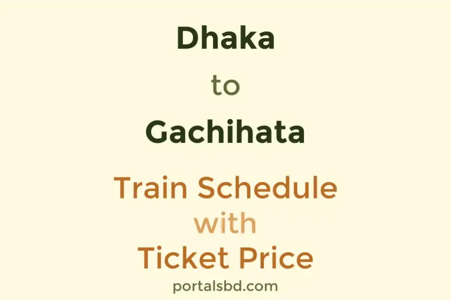 Dhaka to Gachihata Train Schedule with Ticket Price