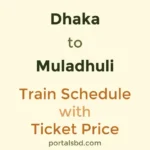 Dhaka to Muladhuli Train Schedule with Ticket Price