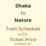 Dhaka to Natore Train Schedule with Ticket Price