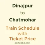 Dinajpur to Chatmohar Train Schedule with Ticket Price