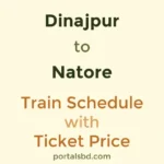Dinajpur to Natore Train Schedule with Ticket Price