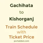 Gachihata to Kishorganj Train Schedule with Ticket Price