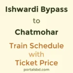 Ishwardi Bypass to Chatmohar Train Schedule with Ticket Price