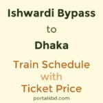 Ishwardi Bypass to Dhaka Train Schedule with Ticket Price