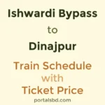 Ishwardi Bypass to Dinajpur Train Schedule with Ticket Price