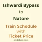 Ishwardi Bypass to Natore Train Schedule with Ticket Price