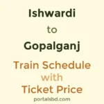Ishwardi to Gopalganj Train Schedule with Ticket Price