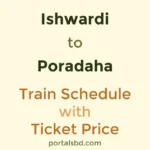 Ishwardi to Poradaha Train Schedule with Ticket Price