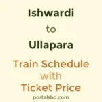 Ishwardi to Ullapara Train Schedule with Ticket Price