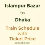 Islampur Bazar to Dhaka Train Schedule with Ticket Price