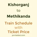 Kishorganj to Methikanda Train Schedule with Ticket Price