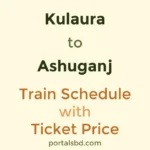Kulaura to Ashuganj Train Schedule with Ticket Price