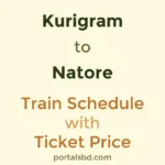 Kurigram to Natore Train Schedule with Ticket Price