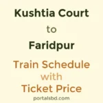 Kushtia Court to Faridpur Train Schedule with Ticket Price