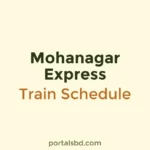 Mohanagar Express Train Schedule