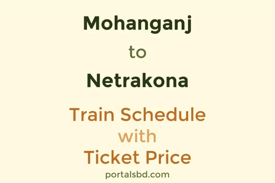 Mohanganj to Netrakona Train Schedule with Ticket Price