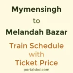 Mymensingh to Melandah Bazar Train Schedule with Ticket Price