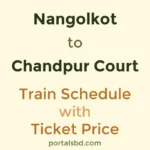 Nangolkot to Chandpur Court Train Schedule with Ticket Price