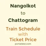 Nangolkot to Chattogram Train Schedule with Ticket Price