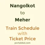 Nangolkot to Meher Train Schedule with Ticket Price