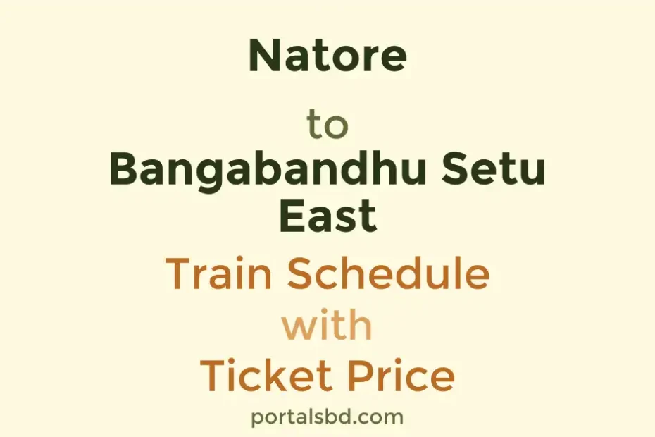 Natore to Bangabandhu Setu East Train Schedule with Ticket Price
