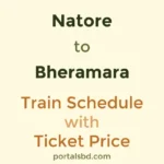 Natore to Bheramara Train Schedule with Ticket Price
