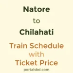 Natore to Chilahati Train Schedule with Ticket Price