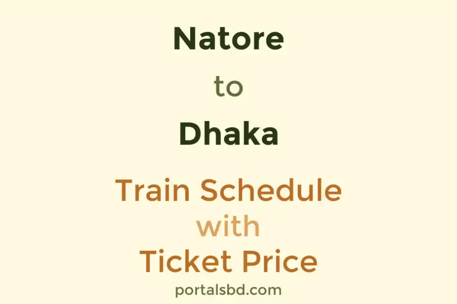 Natore to Dhaka Train Schedule with Ticket Price