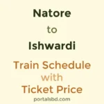 Natore to Ishwardi Train Schedule with Ticket Price