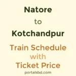 Natore to Kotchandpur Train Schedule with Ticket Price