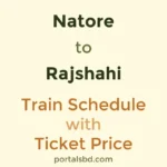 Natore to Rajshahi Train Schedule with Ticket Price