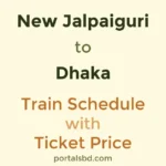 New Jalpaiguri to Dhaka Train Schedule with Ticket Price