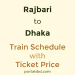 Rajbari to Dhaka Train Schedule with Ticket Price