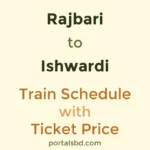 Rajbari to Ishwardi Train Schedule with Ticket Price